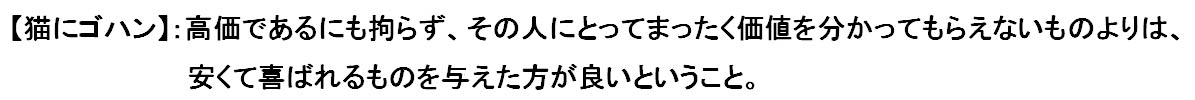 �L�ɏ���